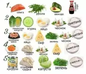 Вкусные ПП салаты.webp