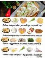 Треугольник из лаваша.webp